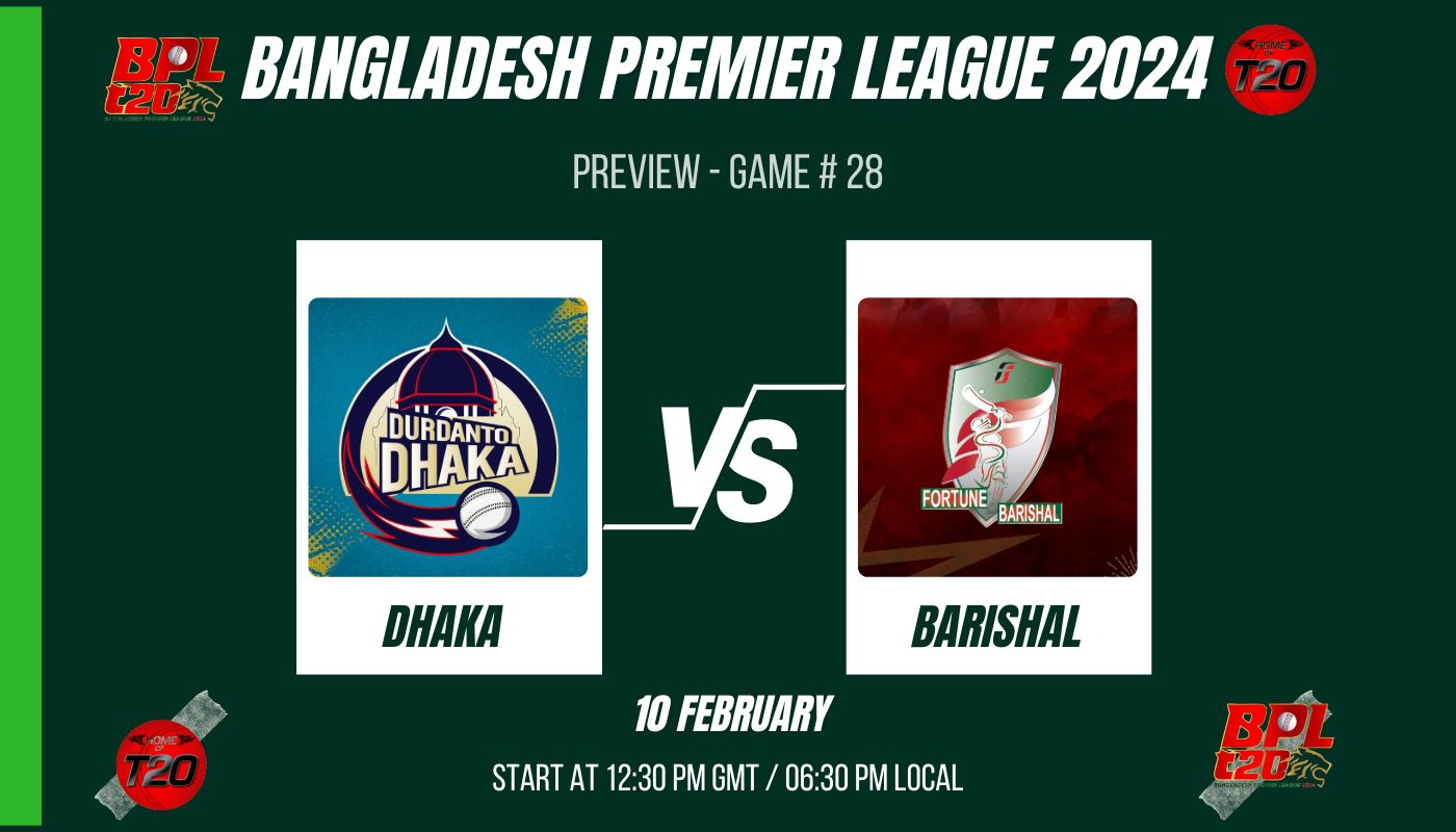 BPL 2024 Match 28, Durdanto Dhaka vs Fortune Barishal Preview, Pitch Report, Weather Report, Predicted XI, Fantasy Tips, and Live Streaming Details