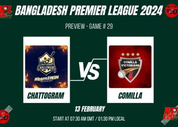 BPL 2024 Match 29, Chattogram Challengers vs Comilla Victorians Preview, Pitch Report, Weather Report, Predicted XI, Fantasy Tips, and Live Streaming Details