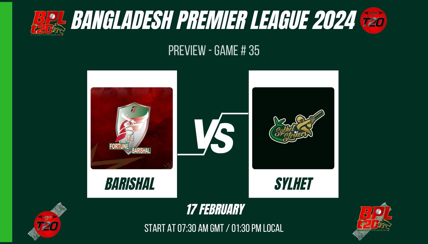 BPL 2024 Match 35, Fortune Barishal vs Sylhet Strikers Preview, Pitch Report, Weather Report, Predicted XI, Fantasy Tips, and Live Streaming Details
