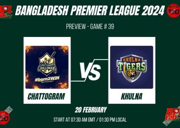 BPL 2024 Match 39, Chattogram Challengers vs Khulna Tigers Preview, Pitch Report, Weather Report, Predicted XI, Fantasy Tips, and Live Streaming Details