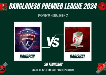 BPL 2024 Qualifier 2, Fortune Barishal vs Rangpur Riders Preview, Pitch Report, Weather Report, Predicted XI, Fantasy Tips, and Live Streaming Details