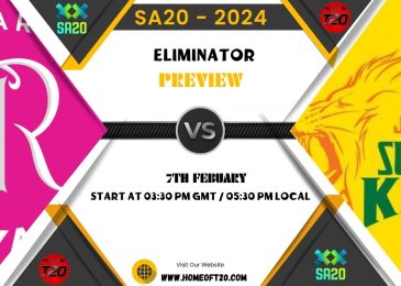SA20 2024 Eliminator, Paarl Royals vs Joburg Super Kings Preview, Pitch Report, Weather Report, Predicted XI, Fantasy Tips, and Live Streaming Details