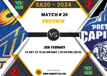 SA20 2024 Match 28, MI Cape Town vs Pretoria Capitals Preview, Pitch Report, Weather Report, Predicted XI, Fantasy Tips, and Live Streaming Details