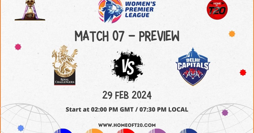 WPL 2024 Match 7, Royal Challengers Bangalore vs Delhi Capitals Preview, Pitch Report, Weather Report, Predicted XI, Fantasy Tips, and Live Streaming Details